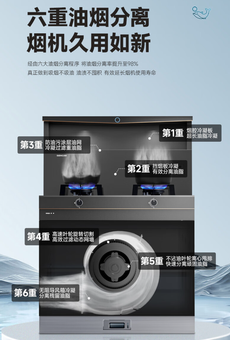 森歌L1消毒柜款集成灶双十一热销凯发k8国际集成灶消毒柜款销售升温(图5)